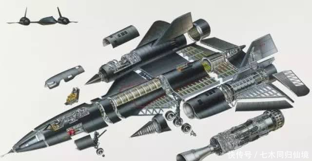 两万米高空的间谍之王，你所不知道的SR-71！