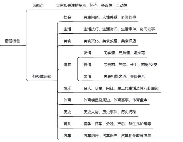 阿法猪邀请码官网虚拟商城平台网址注册推荐人id是多少