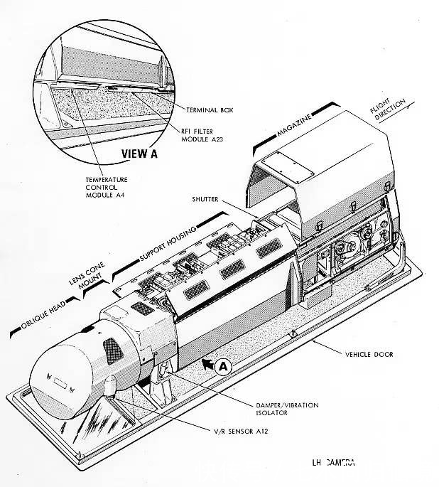 两万米高空的间谍之王，你所不知道的SR-71！