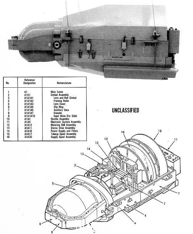 两万米高空的间谍之王，你所不知道的SR-71！