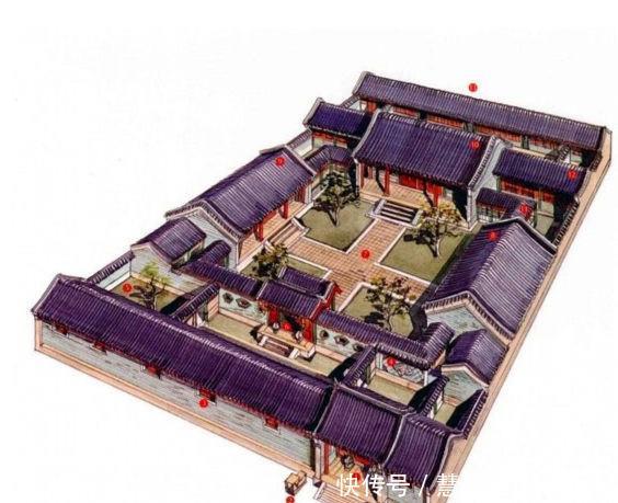 北京四合院一瞥：达官贵人居住的三进院