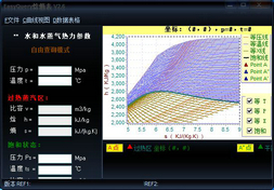 EasyQuery焓熵表