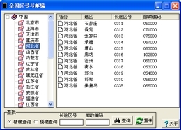 全国区号与邮编