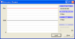 Bitrate Viewer