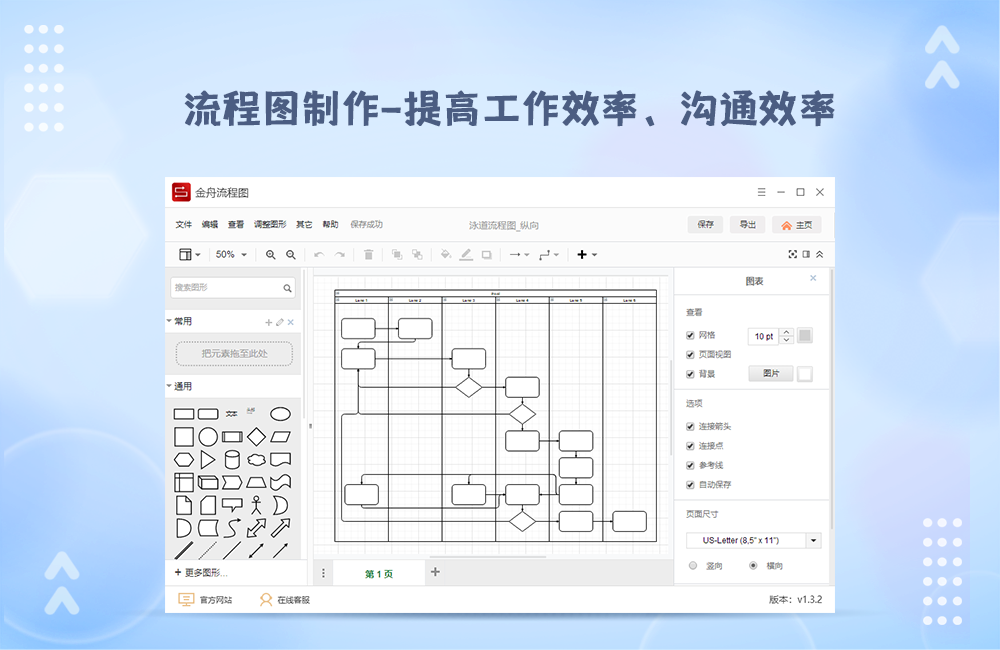 金舟流程图