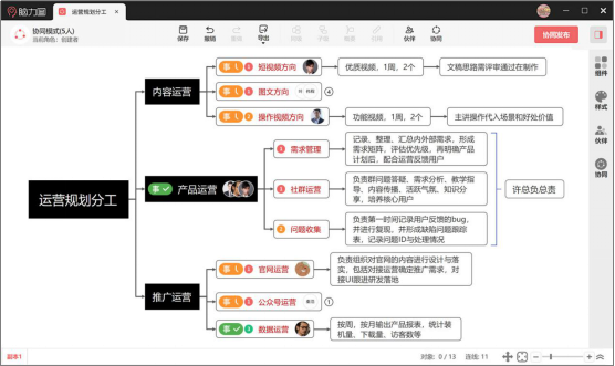 探踪脑力图任务协作软件