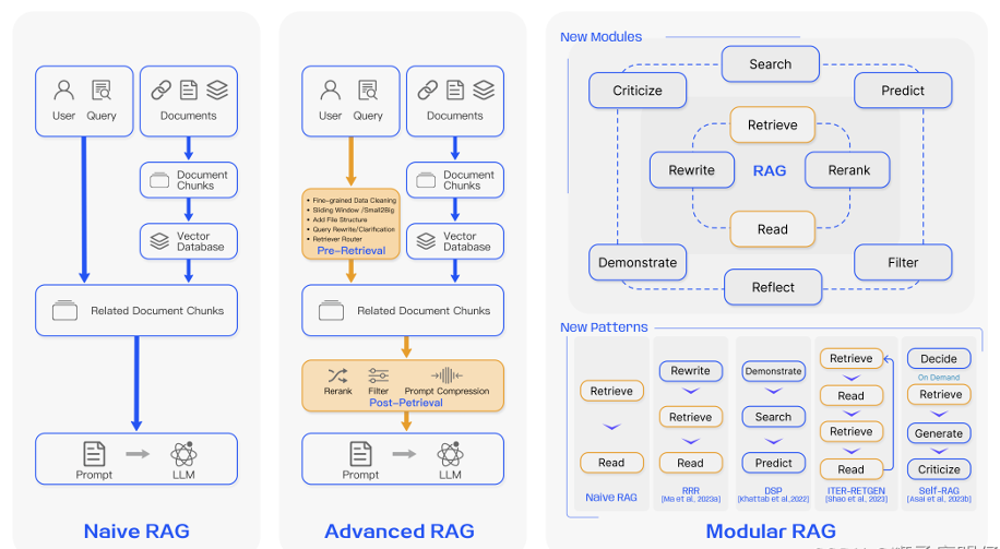 截屏2024-08-02 17.38.52
