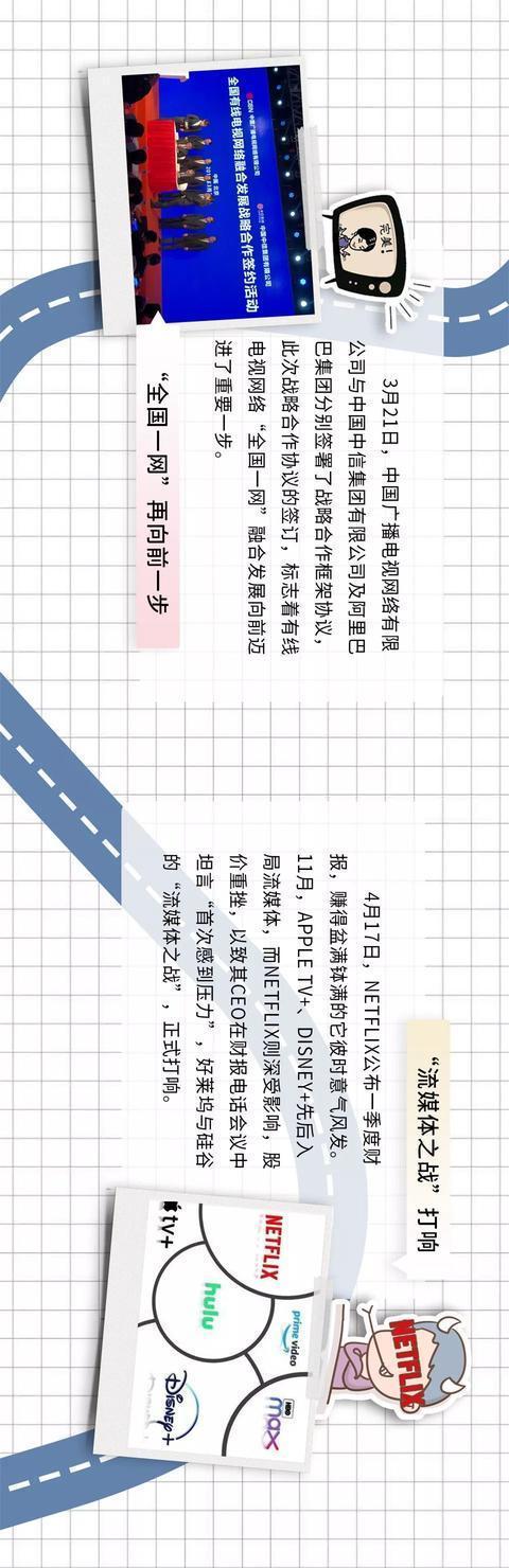 2019年影响中国的事件