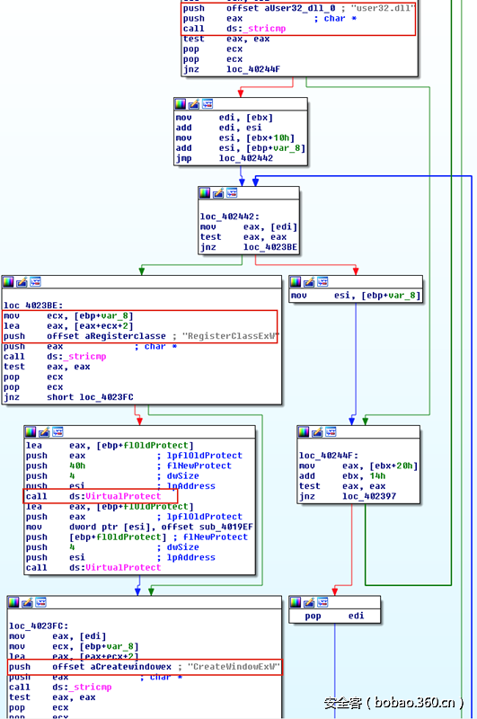 t019a0fb8ad70270301.png http://p9.qhimg.com/t019a0fb8ad70270301.png