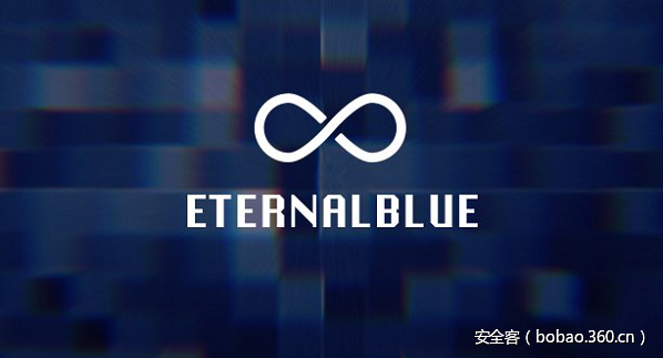 t0100ce979eaff9397d.png https://p0.ssl.qhimg.com/t0100ce979eaff9397d.png