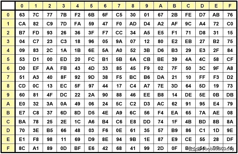 t01744948c9e50187c3.jpg http://p5.qhimg.com/t01744948c9e50187c3.jpg