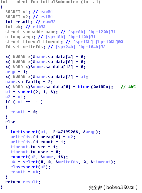 t01ff8e76856c0887bb.png http://p7.qhimg.com/t01ff8e76856c0887bb.png