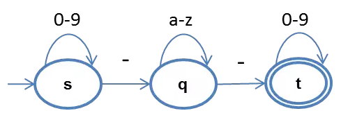 https://p0.ssl.qhimg.com/t01030904437cfb8cc8.png