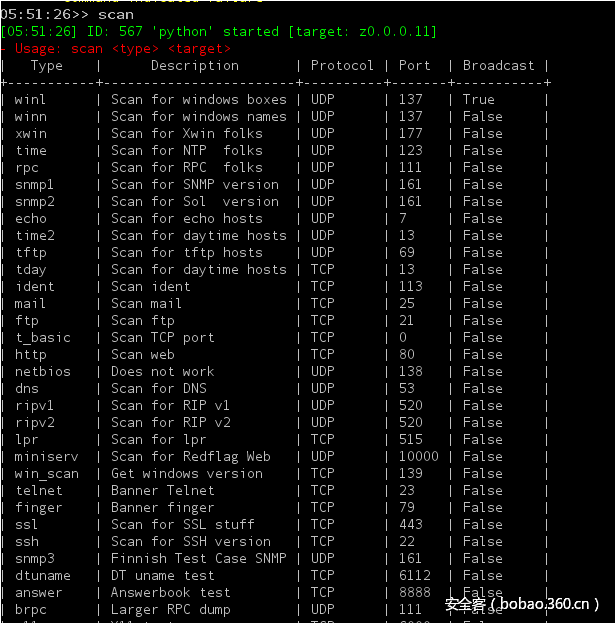 t01147d61a0e7cca9e6.png http://p1.qhimg.com/t01147d61a0e7cca9e6.png