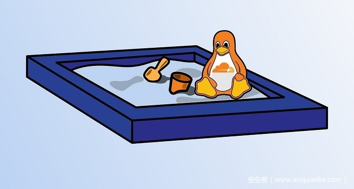 Linux操作系统的大千世界-- OS——x86架构- V4ler1an