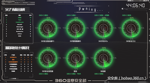 t014a73d2e8213b375e.png http://p8.qhimg.com/t014a73d2e8213b375e.png