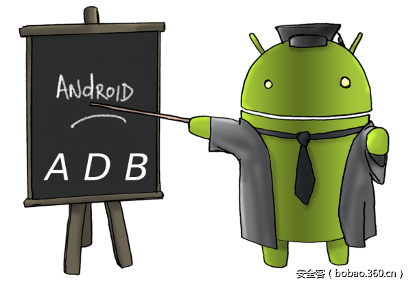 http://p9.qhimg.com/t014bf64e486708be4f.png