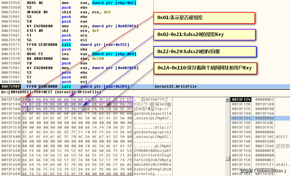 http://p4.qhimg.com/t013ca2eaf10131aebd.png