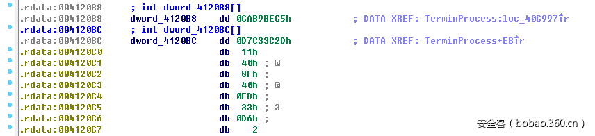 t01002452a262d66d60.png http://p4.qhimg.com/t01002452a262d66d60.png