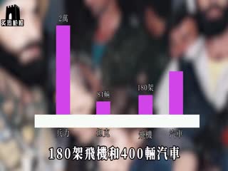 朱可夫初登战场，6天灭掉3万日军。日本敢死队沦为坦克润滑剂，600坦克碾压关东军。钢铁洪流遮天蔽日，碾碎日本野心。战后将领切腹自杀，从此不敢惹北极熊#诺门坎战役#苏联日本#苏联日本战役