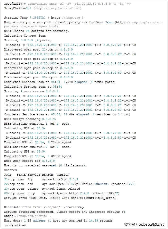 t012b8f57e075d31f56.png http://p8.qhimg.com/t012b8f57e075d31f56.png