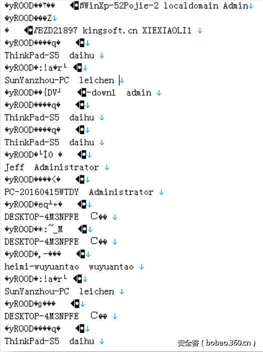 t01ca41c497f1f8f328.png http://p5.qhimg.com/t01ca41c497f1f8f328.png