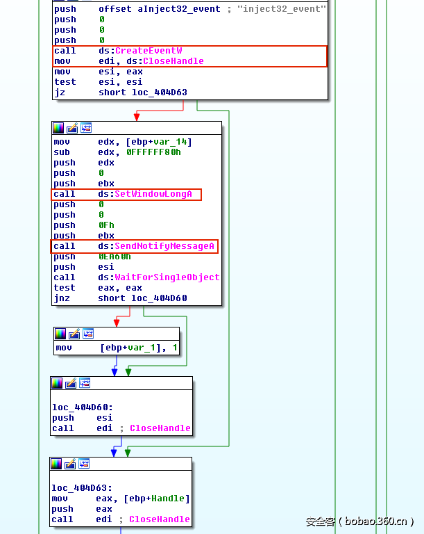t01cf9411a4a4456c64.png http://p4.qhimg.com/t01cf9411a4a4456c64.png