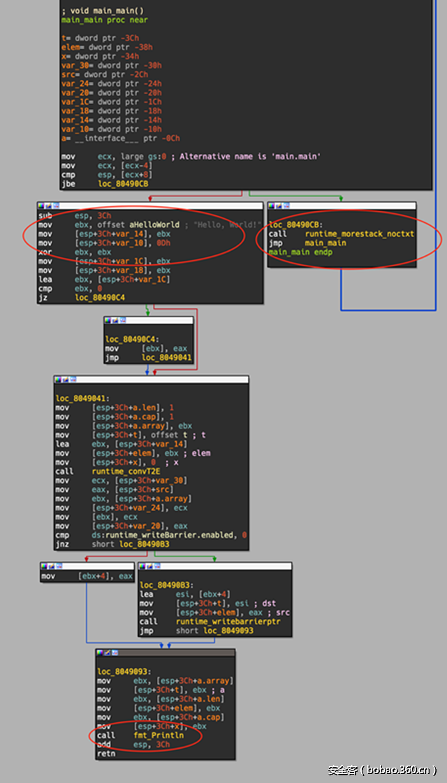 t01f0af2c3d79800c4d.png http://p4.qhimg.com/t01f0af2c3d79800c4d.png