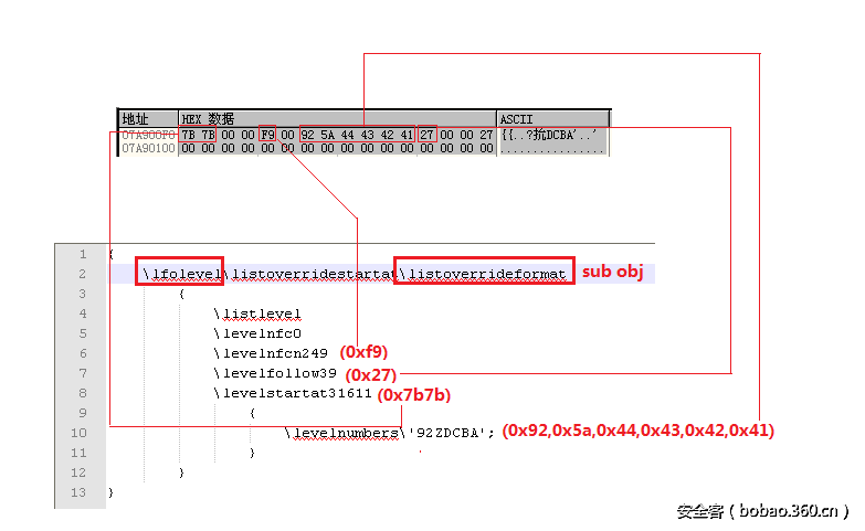 t0138cfeb5834b477ef.png http://p4.qhimg.com/t0138cfeb5834b477ef.png