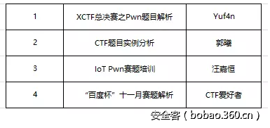 t01c190e1768ec46dc9.png http://p6.qhimg.com/t01c190e1768ec46dc9.png