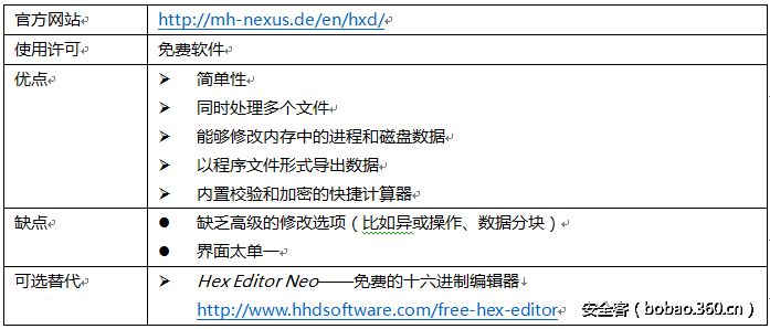 t019d53556a181e2cea.png http://p0.qhimg.com/t019d53556a181e2cea.png