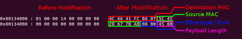 t011998cdb189a554ce.png http://p3.qhimg.com/t011998cdb189a554ce.png