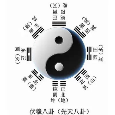 你知道0~9这十个数字在中国文化中都代表什么吗?太长知识了!