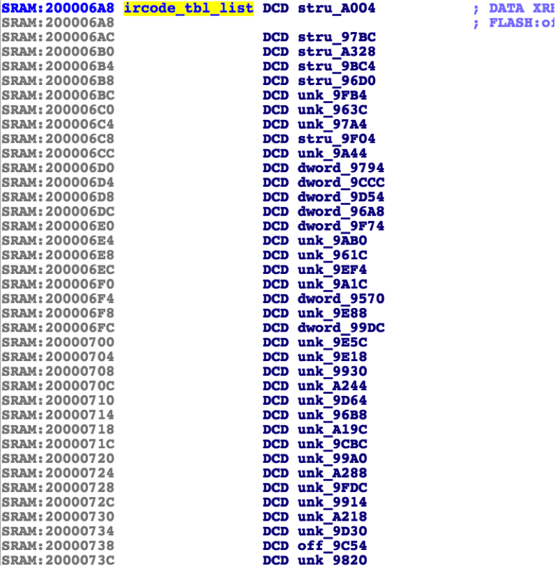 t011c660b270886cb60.png https://p0.ssl.qhimg.com/t011c660b270886cb60.png