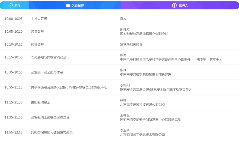 t011f6c5b9e9970d4c6.png http://p7.qhimg.com/t011f6c5b9e9970d4c6.png