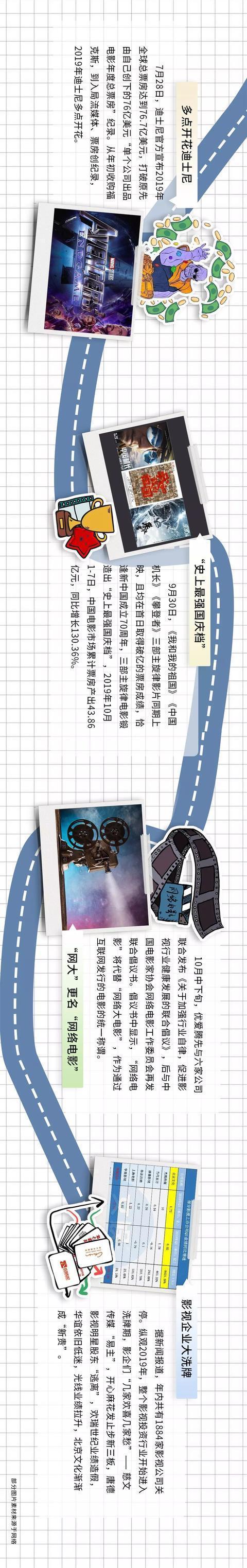 2019年影响中国的事件