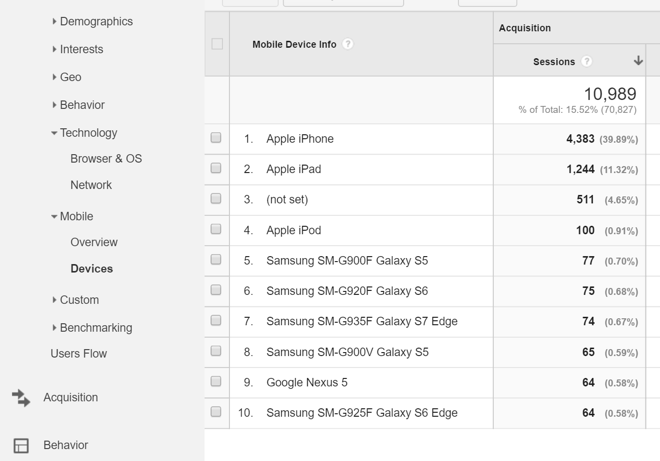 google analytics mobile