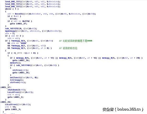 t01eefe606044f5c553.png http://p6.qhimg.com/t01eefe606044f5c553.png