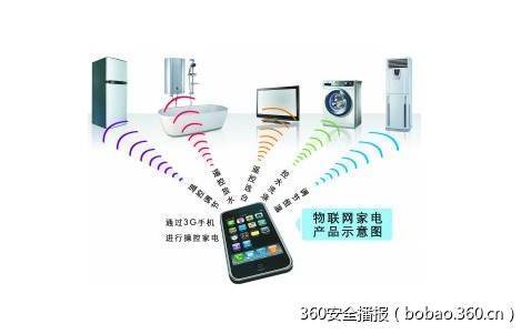 t012973780c2ea10f7b.jpg https://p0.ssl.qhimg.com/t012973780c2ea10f7b.jpg