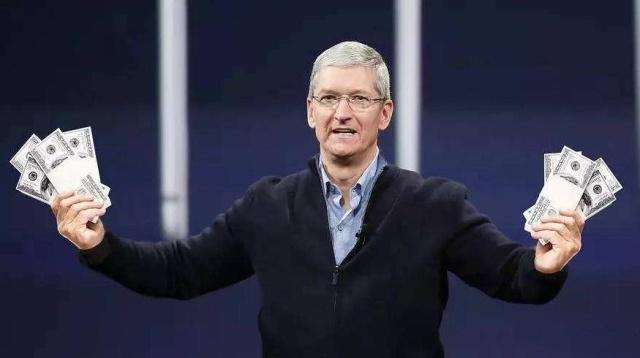 福布斯世界科技公司市值