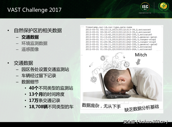 t019a75cc8136ba44fd.png http://p5.qhimg.com/t019a75cc8136ba44fd.png