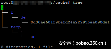 t01b1b8e9d706c8e47d.png http://p8.qhimg.com/t01b1b8e9d706c8e47d.png