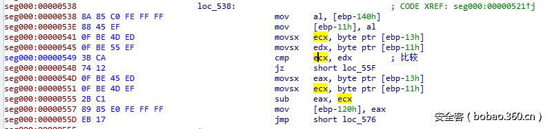 t0141fe27a900d01fa3.png http://p5.qhimg.com/t0141fe27a900d01fa3.png