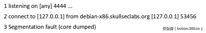 t01fbcee2edb4ff0cc3.png http://p1.qhimg.com/t01fbcee2edb4ff0cc3.png