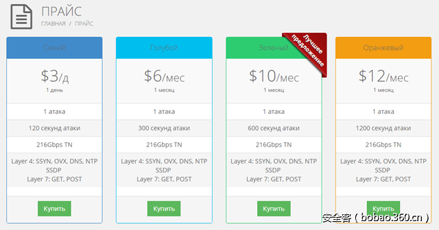 t01b0af7bcd53986305.png http://p2.qhimg.com/t01b0af7bcd53986305.png