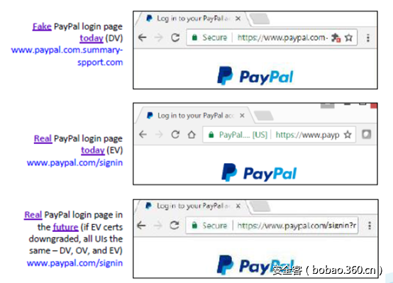 t0116437d8c556f5b92.png http://p7.qhimg.com/t0116437d8c556f5b92.png