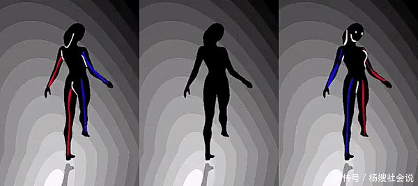 你的眼睛会欺骗你!12种超神奇的视觉错觉图