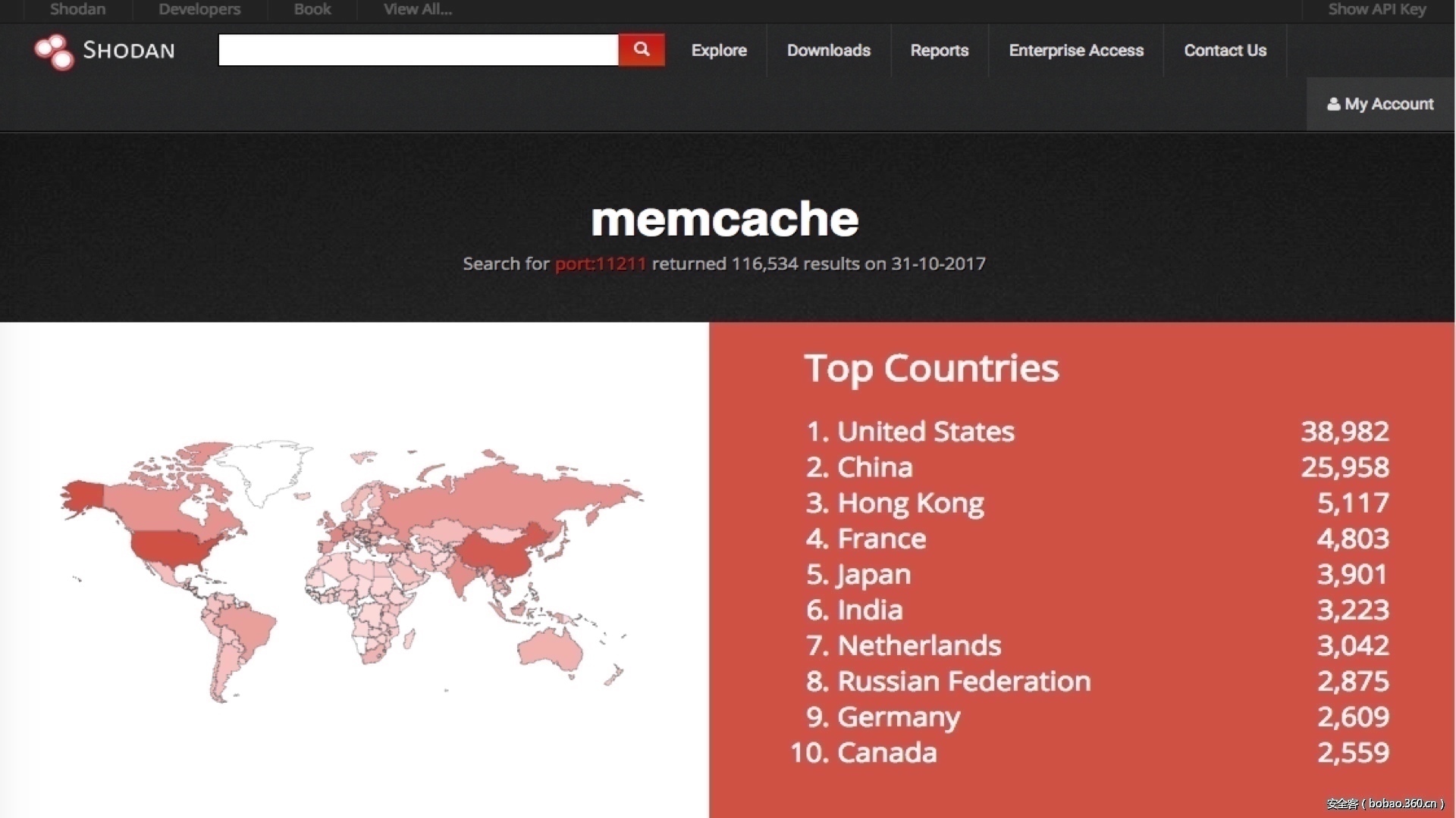 t0103461a427d982f19.jpg http://p5.qhimg.com/t0103461a427d982f19.jpg